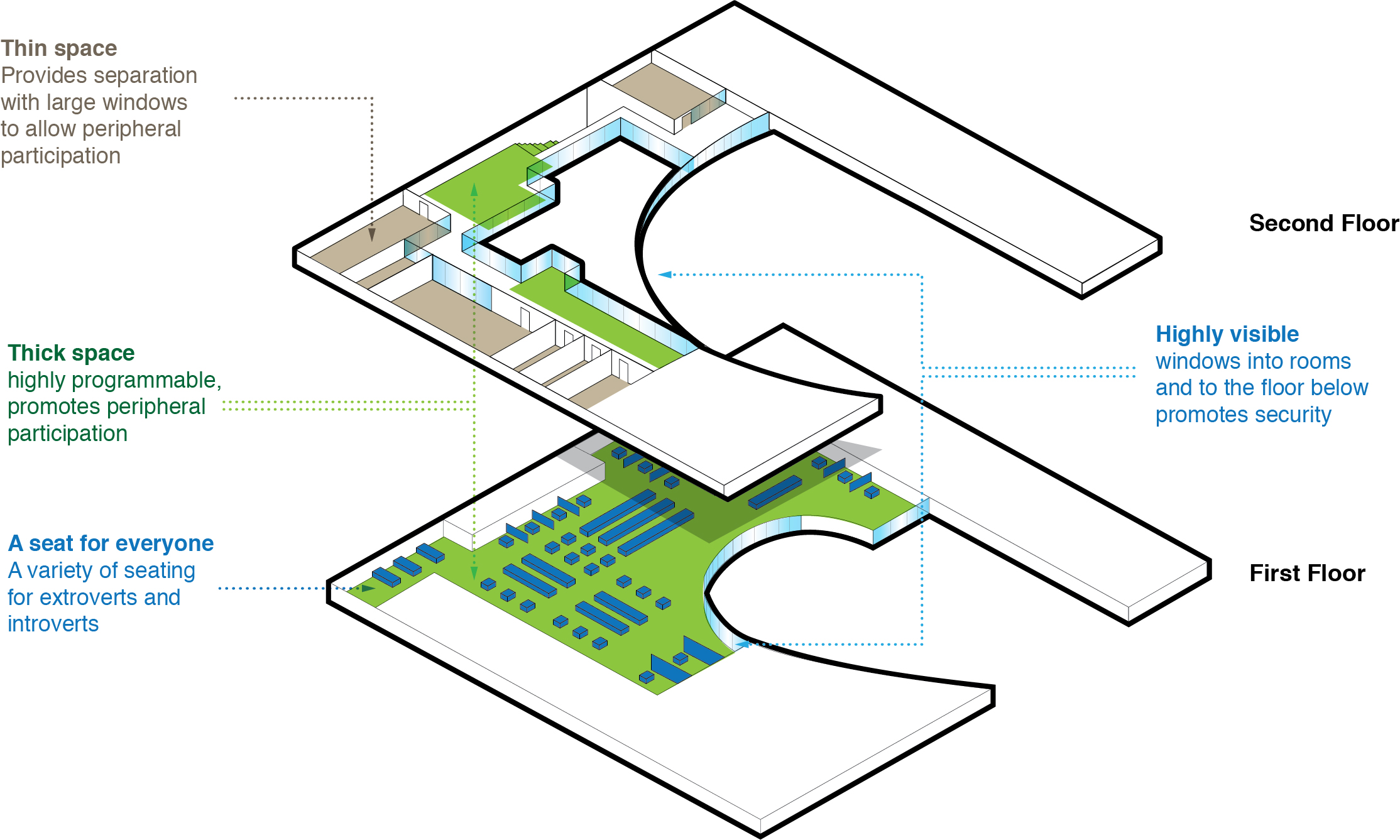 MQ_Diagram